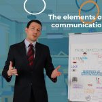 Discover the elements of communication
